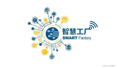 云計算在智能制造中的應用與前景 物聯網應用服務的驅動作用